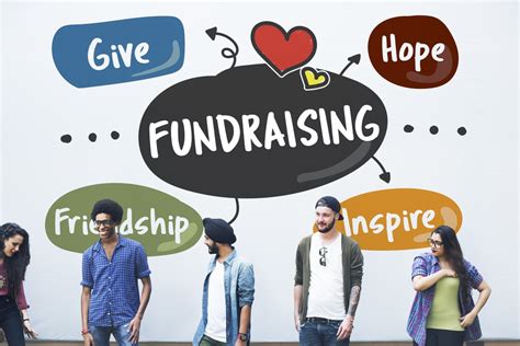 the importance of fundraising.